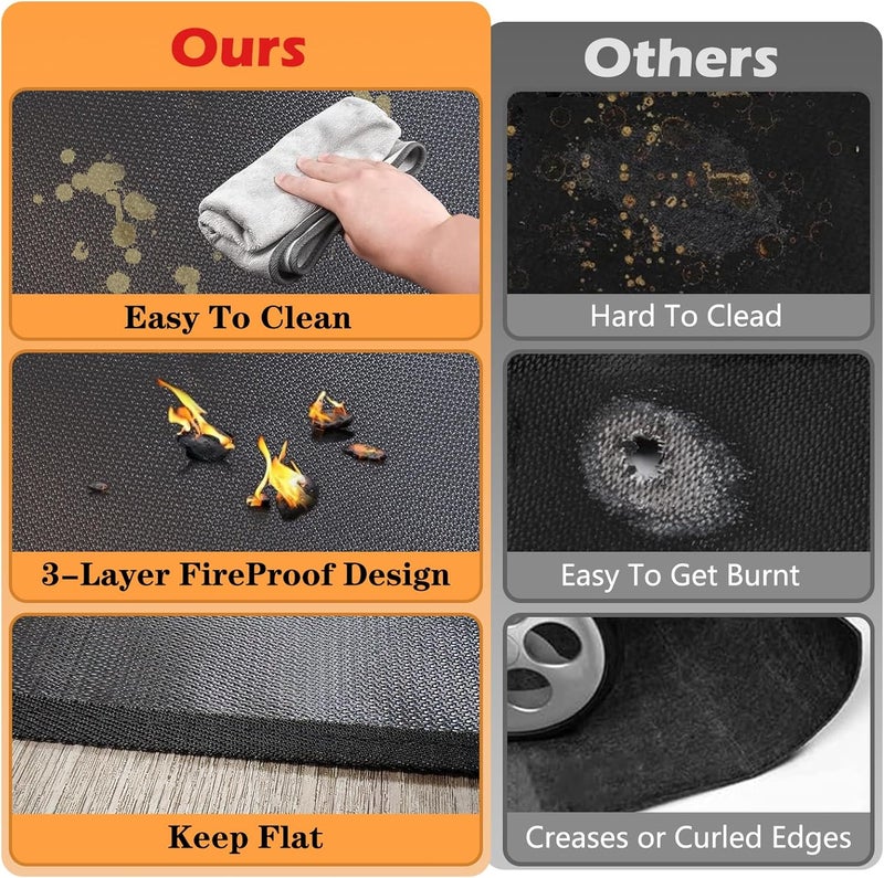 Demiwise 65X48in Grill Mats for Outdoor Grill,Fits Most Grills, Smokers, Griddles and Outdoor Charcoal, Flat Top,Deck and Patio Protector - Image 3